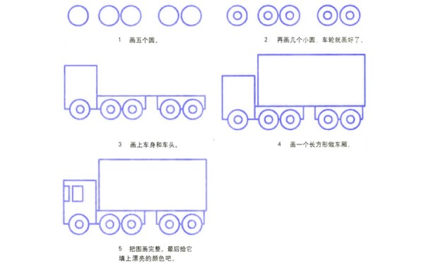 Decomposition of the simple drawing method of large truck