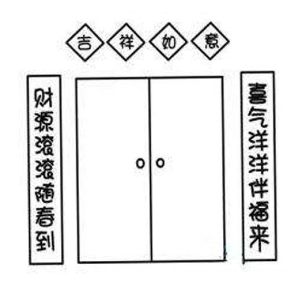 Simple drawing pictures of Spring Festival couplets for children