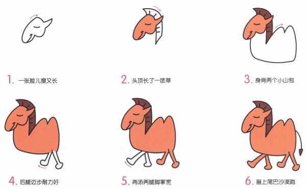 How to draw a cute little camel with simple strokes