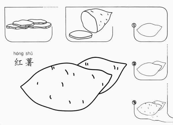 How to draw sweet potato