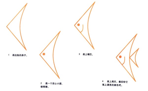 Decomposition of simple strokes of tropical fish under the sea