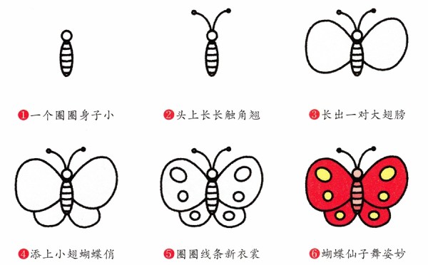 Detailed explanation of how to draw beautiful butterflies with simple strokes