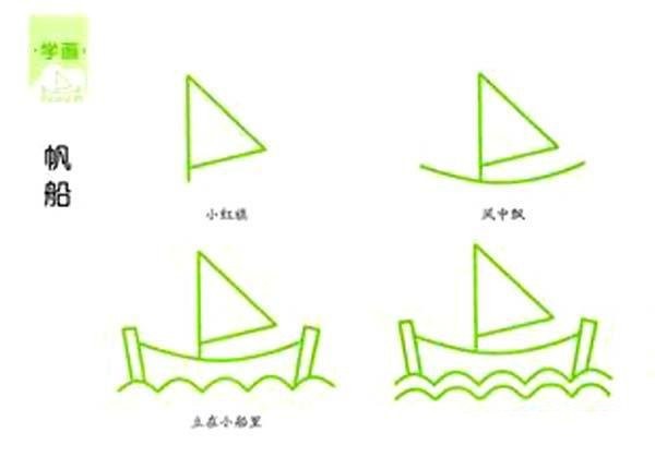 Tutorial on how to draw simple strokes of a sailboat