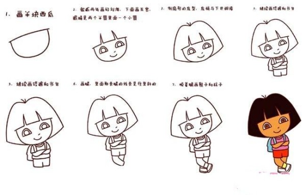 Dora simple drawing tutorial step by step pictures: How to draw Dora