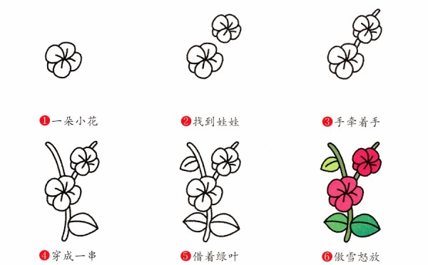 Steps to draw plum blossoms in simple strokes