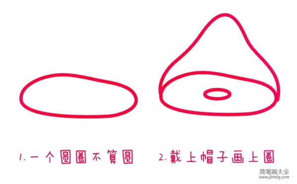 Simple drawing of Chinese special food - Wo Wo Tou