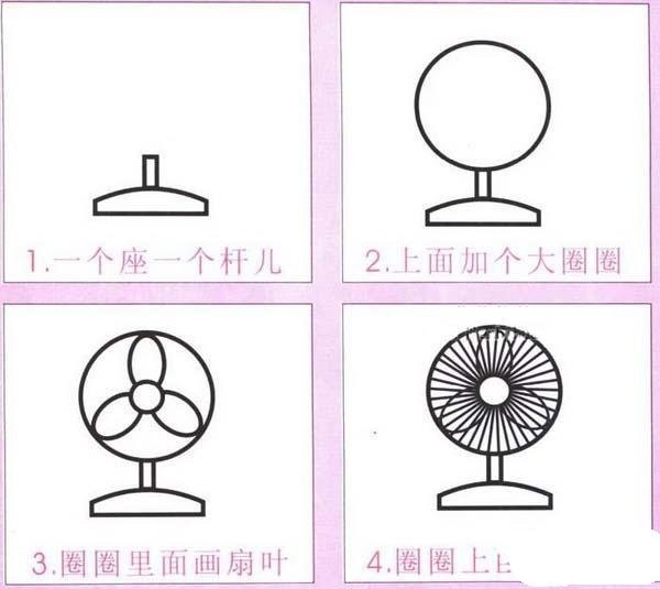 Illustrated step-by-step tutorial on how to draw an electric fan: How to draw an electric fan