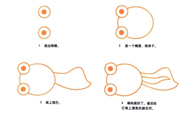 Tutorial on how to draw cute tadpoles in simple strokes