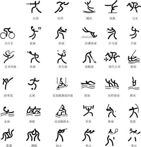 Olympic Games Pictures Olympic Sports Logo Simple Drawings