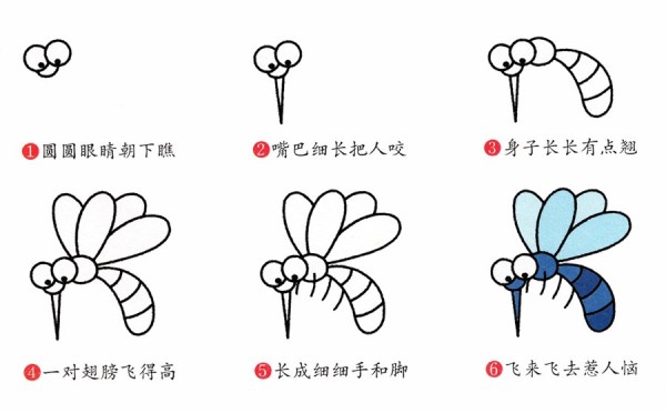 How to draw a mosquito with simple strokes