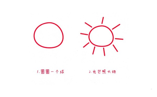 How to draw the sun in simple strokes