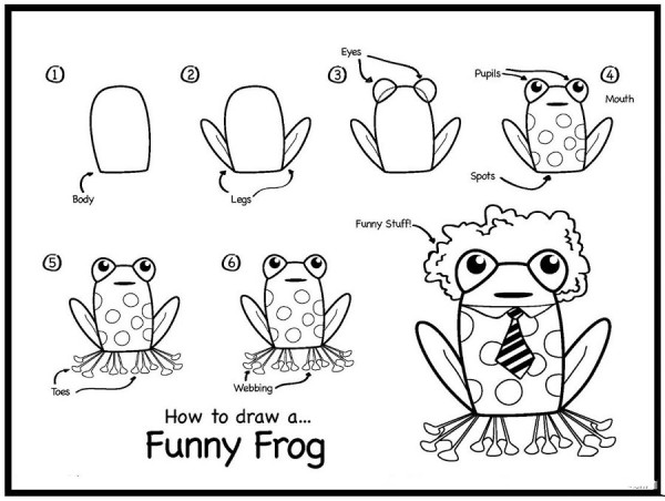 Childrens simple drawing tutorial frog