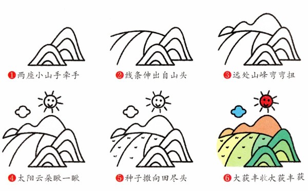 Simple drawing method of rice field scenery