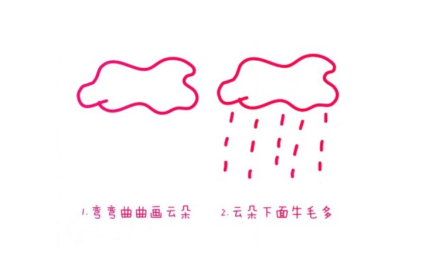 Simple drawing method of raining