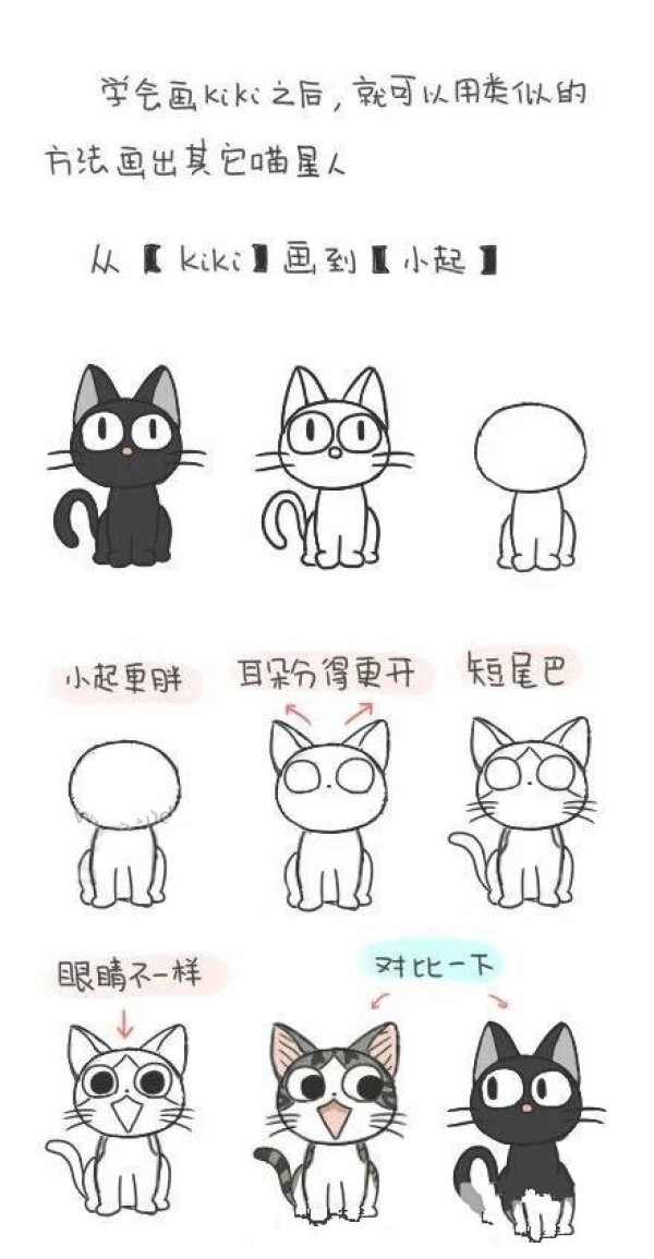 Cat simple drawing tutorial