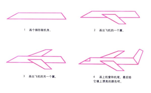 Simple drawing method of airplane