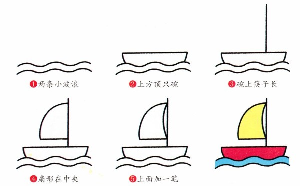 How to draw a sailboat in simple strokes