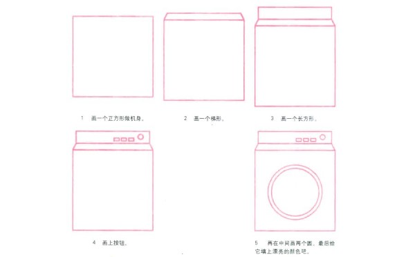 How to draw a drum washing machine with simple strokes