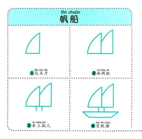 Childrens simple drawing tutorial - sailing boat