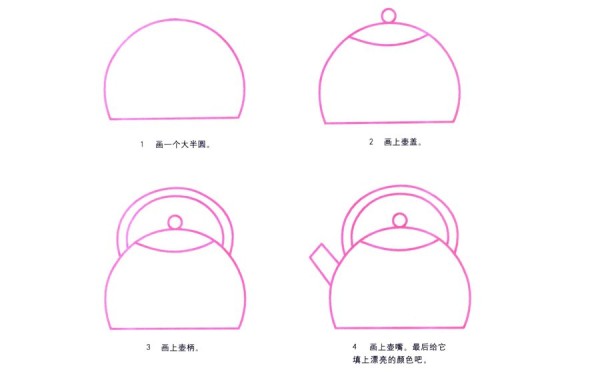 How to draw a kettle with simple strokes