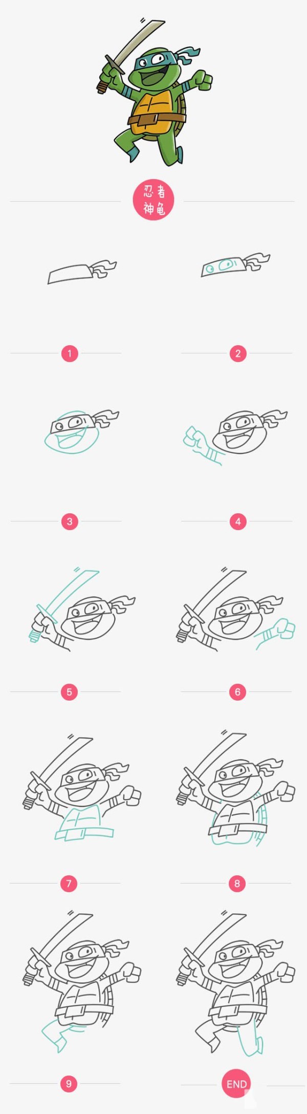 How to draw Teenage Mutant Ninja Turtles in simple strokes