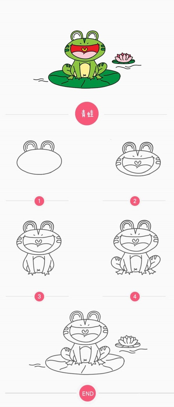 How to draw a frog by the pond