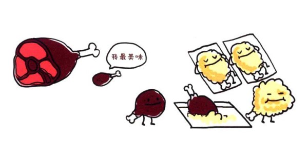 Draw cute simple drawings of super delicious chicken drumsticks in four steps