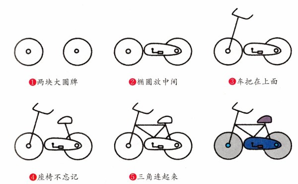 How to draw a bicycle in simple strokes