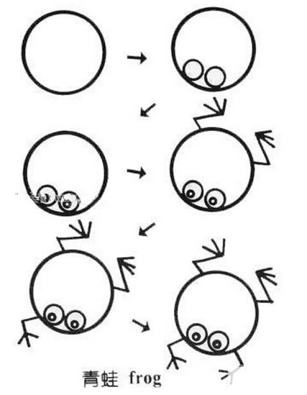 Simple drawing tutorial of frog for children