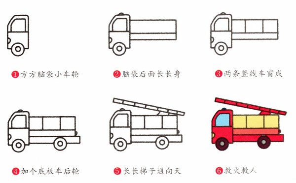 Fire truck simple drawing method