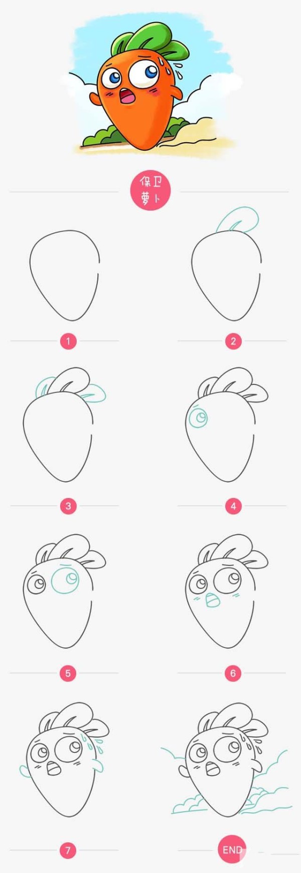 Simple drawing tutorial: Step by step drawing of defending radish