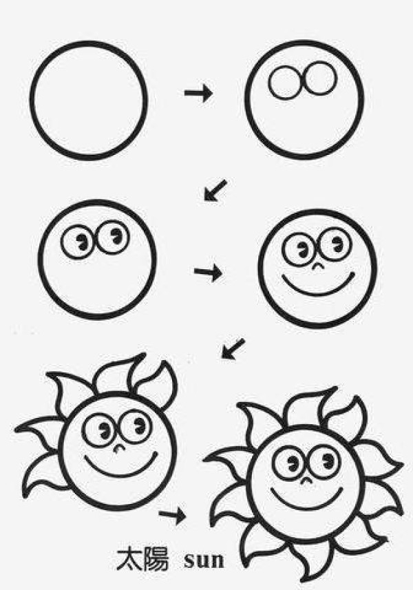 How to draw the sun Simple drawing tutorial of the sun