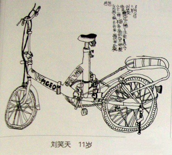 Three pictures of children’s sketches of bicycles