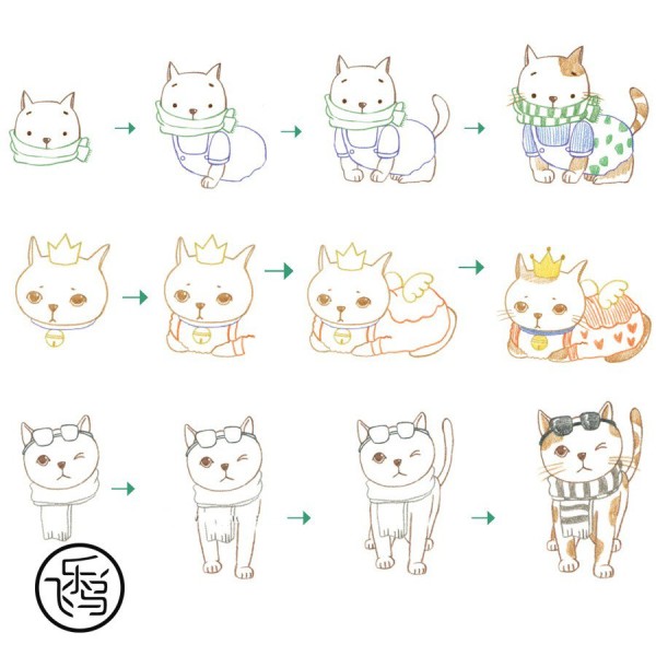 Step by step drawing of a super cute cat in simple strokes