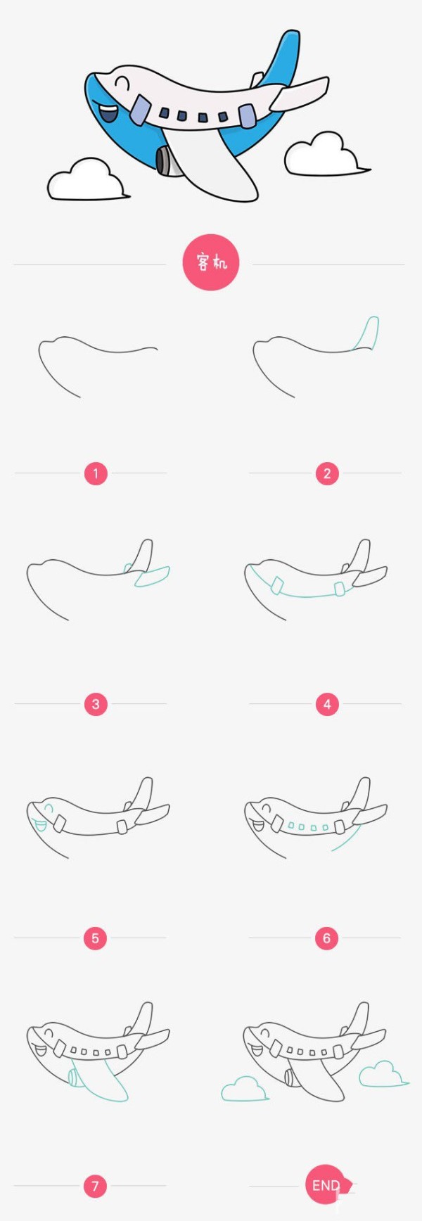 Vehicle simple drawing Cartoon airplane simple drawing picture