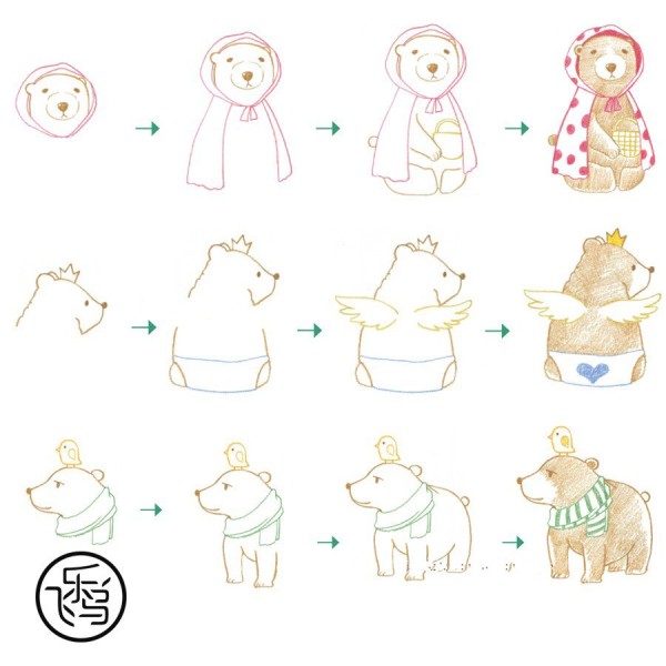 Step by step diagram of three ways to draw a bear