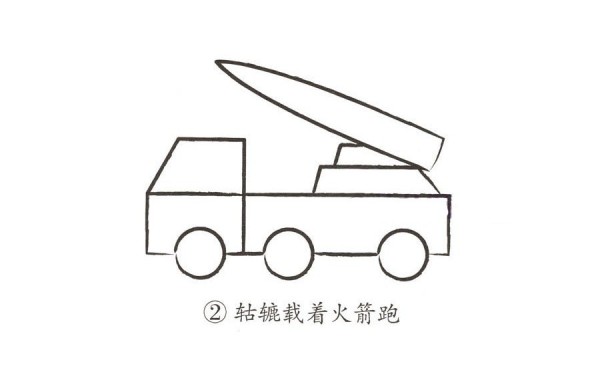 Childrens simple drawing rocket car