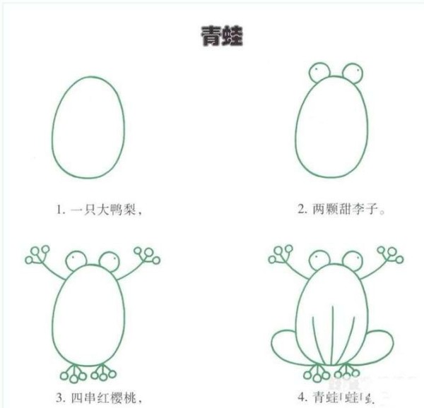 Simple frog drawing tutorial