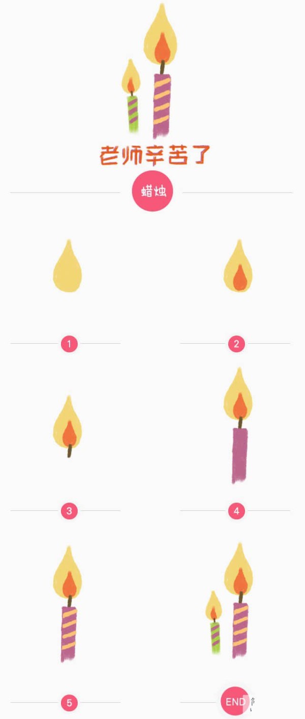 Thank you for your hard work, teacher. Candle simple drawing tutorial