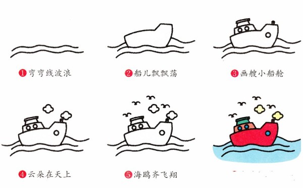 Simple drawing method of ship traveling on the sea