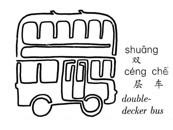 How to draw a double-decker bus in one stroke