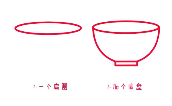 Childrens simple drawing of tableware