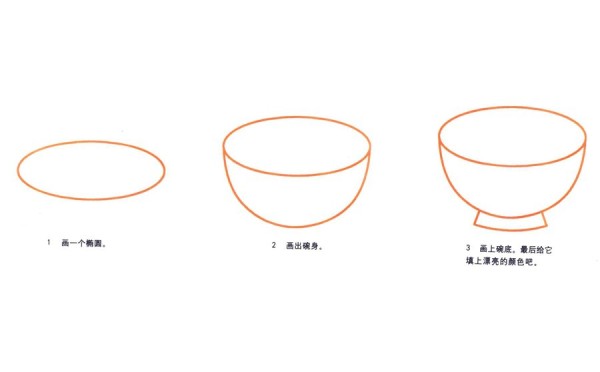 How to draw a bowl with simple strokes