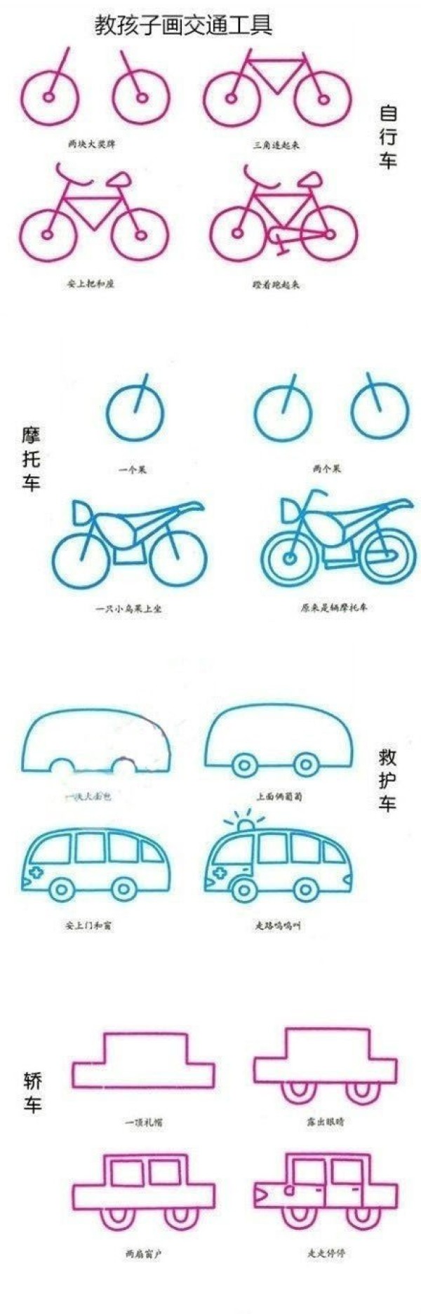 Teach children to draw vehicles