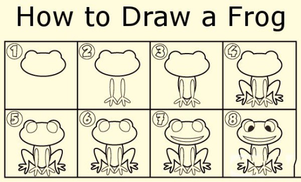 How to draw a frog Frog simple drawing tutorial