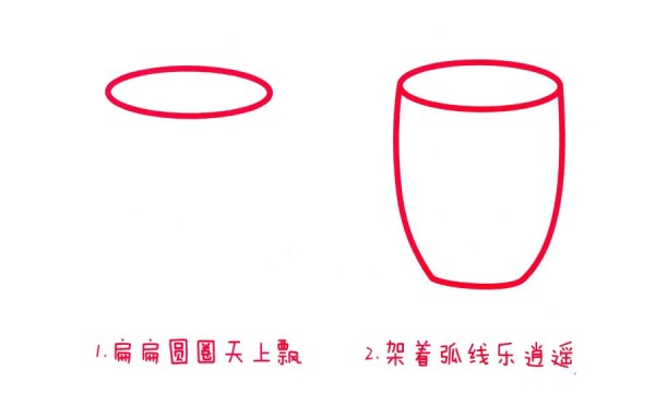 Childrens simple drawing tableware