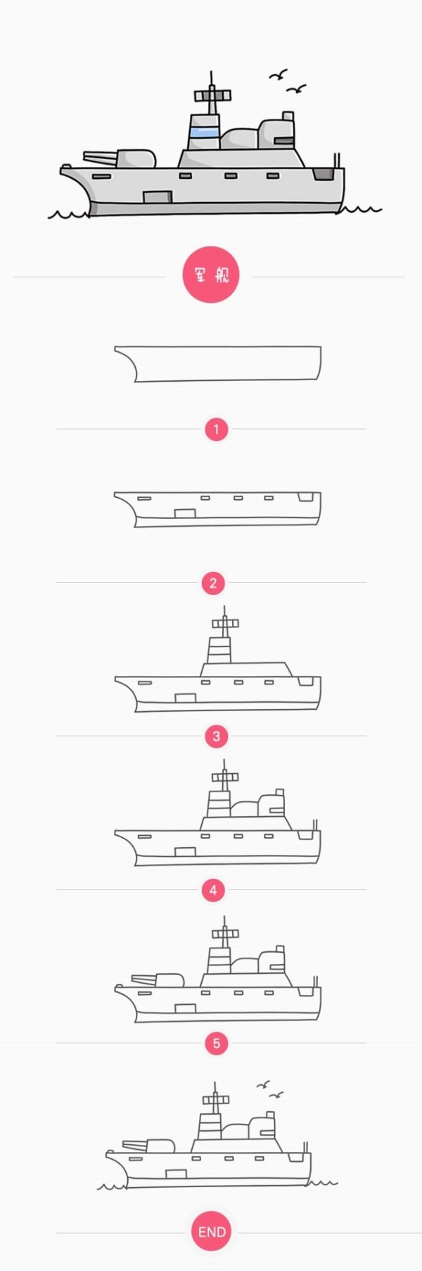 How to draw warships in simple strokes