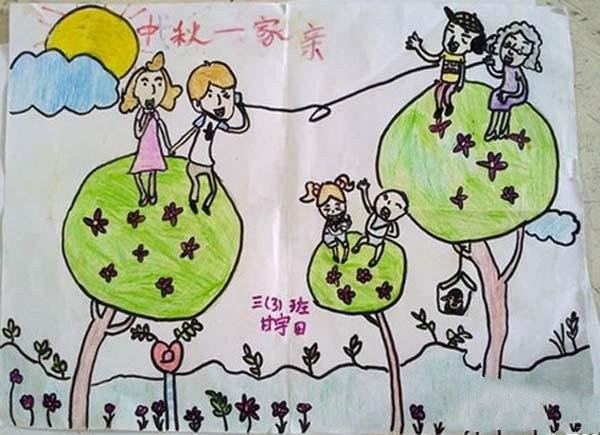 Childrens drawings of Mid-Autumn Festival for third-grade primary school students: Mid-Autumn Festival family