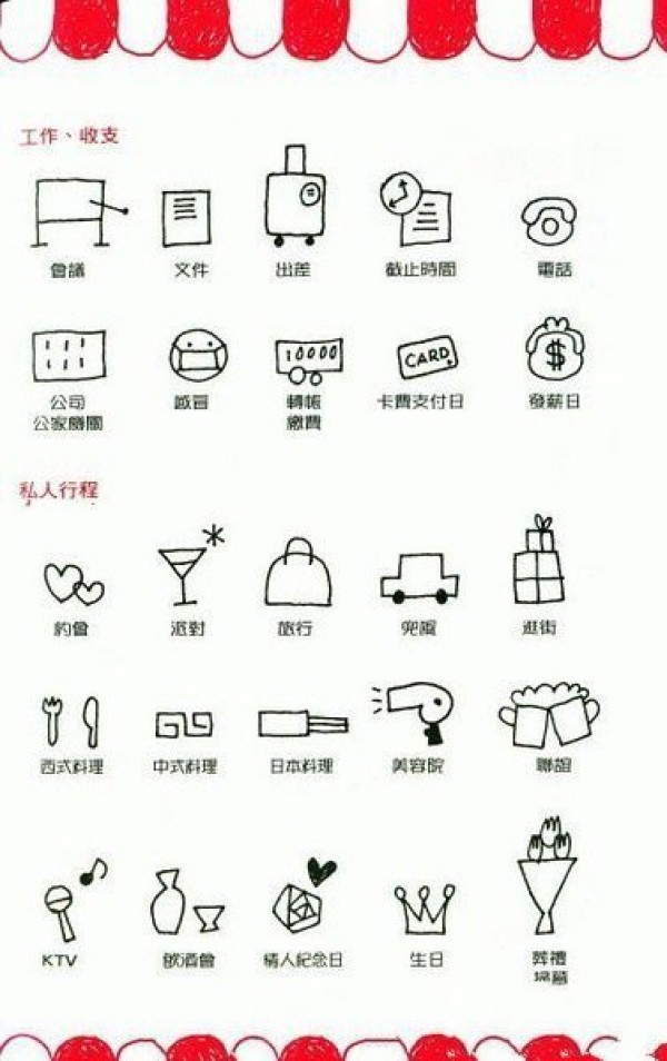 Simple drawings of daily necessities