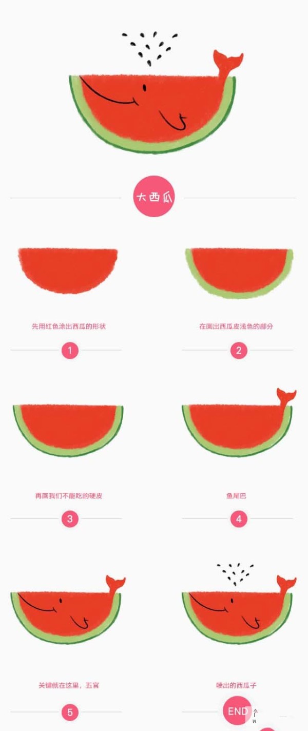 Simple drawing tutorial. Step by step drawing of a large watermelon.